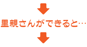 里親さんができると…